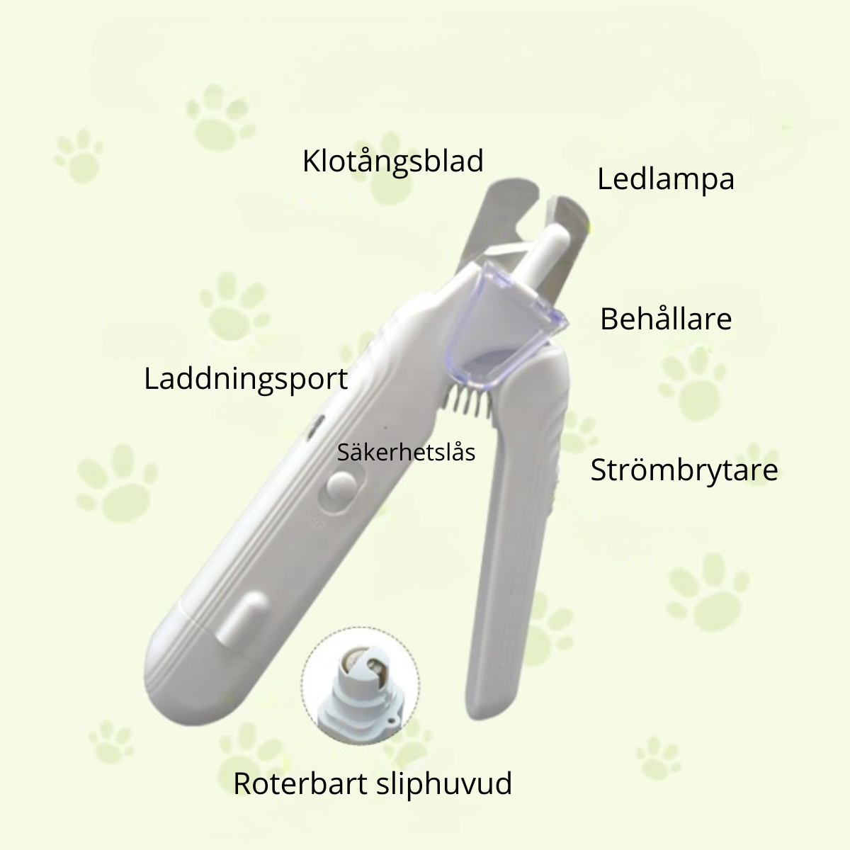 GlowPaw™ Pro - säker kloklippning